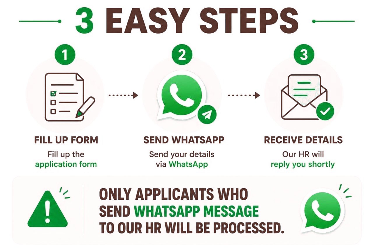 Three steps: fill up the form, send a WhatsApp message, receive the details
